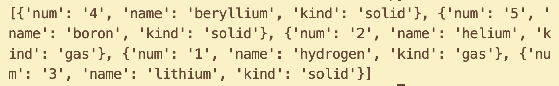 Output of a nested dictionary list of chemicals, sorted by name.