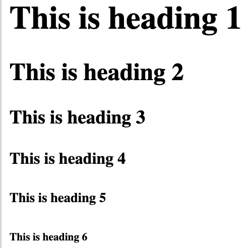 Six levels of headings, by default, have bold and different font sizes.