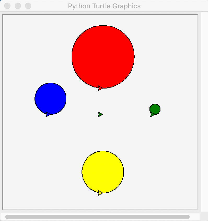 Four circles drawn with python functions.